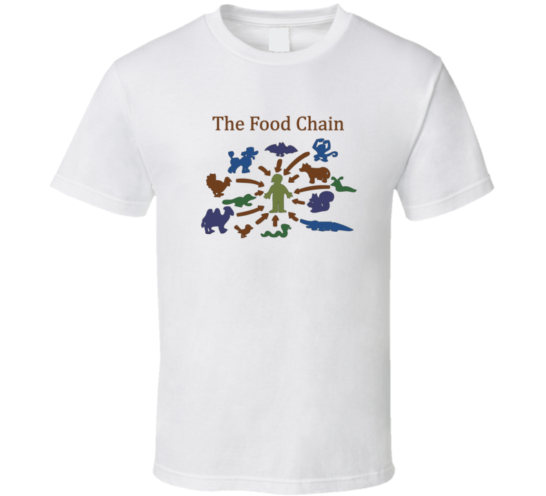 The Simpsons The Food Chain Funny Eating All Animals T Shirt